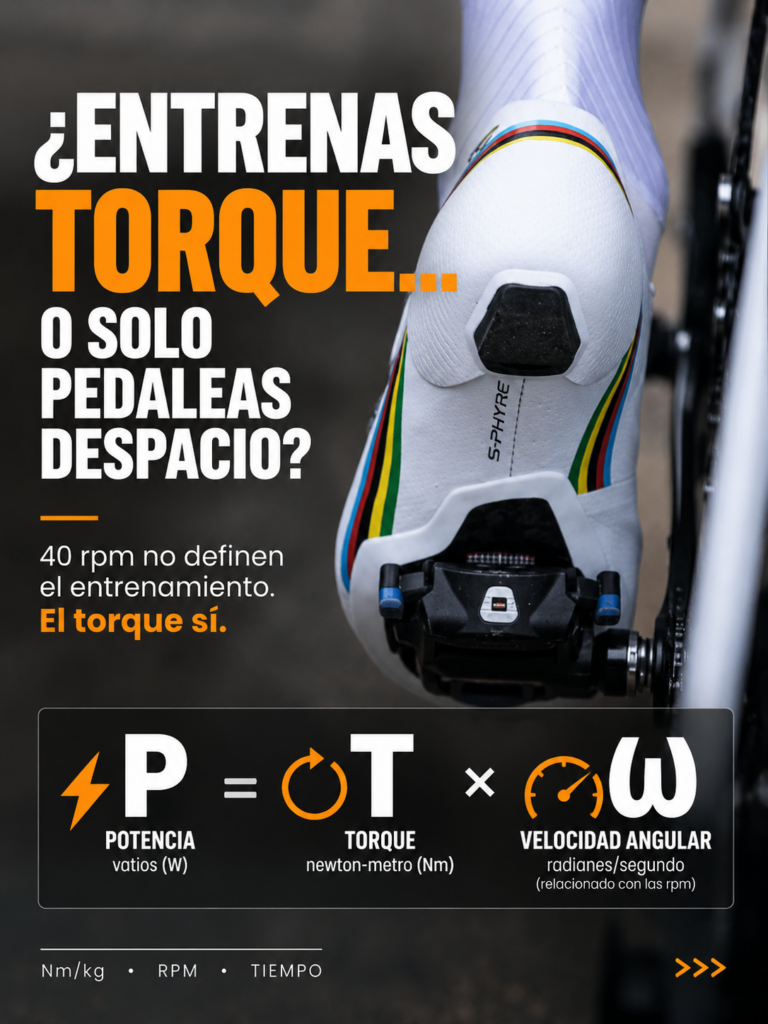 Cómo entrenan los ciclistas profesionales (y qué puedes aprender de ellos) 6 Cómo entrenan los ciclistas profesionales (y qué puedes aprender de ellos) 6